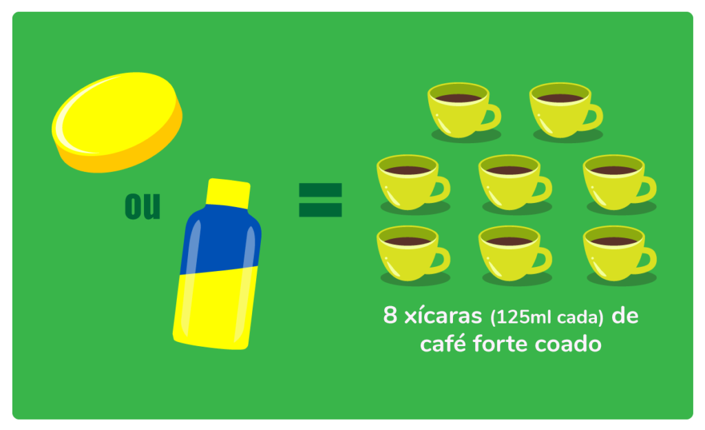 quantas mg de cafeina tem no cafe vivamil comparativo