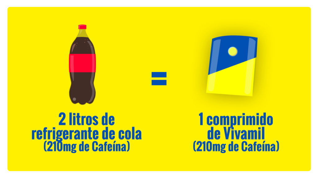 QUANTO DE CAFEINA TEM NA COCA COLA COM CAFEINA COCA MAIS CAFEINA