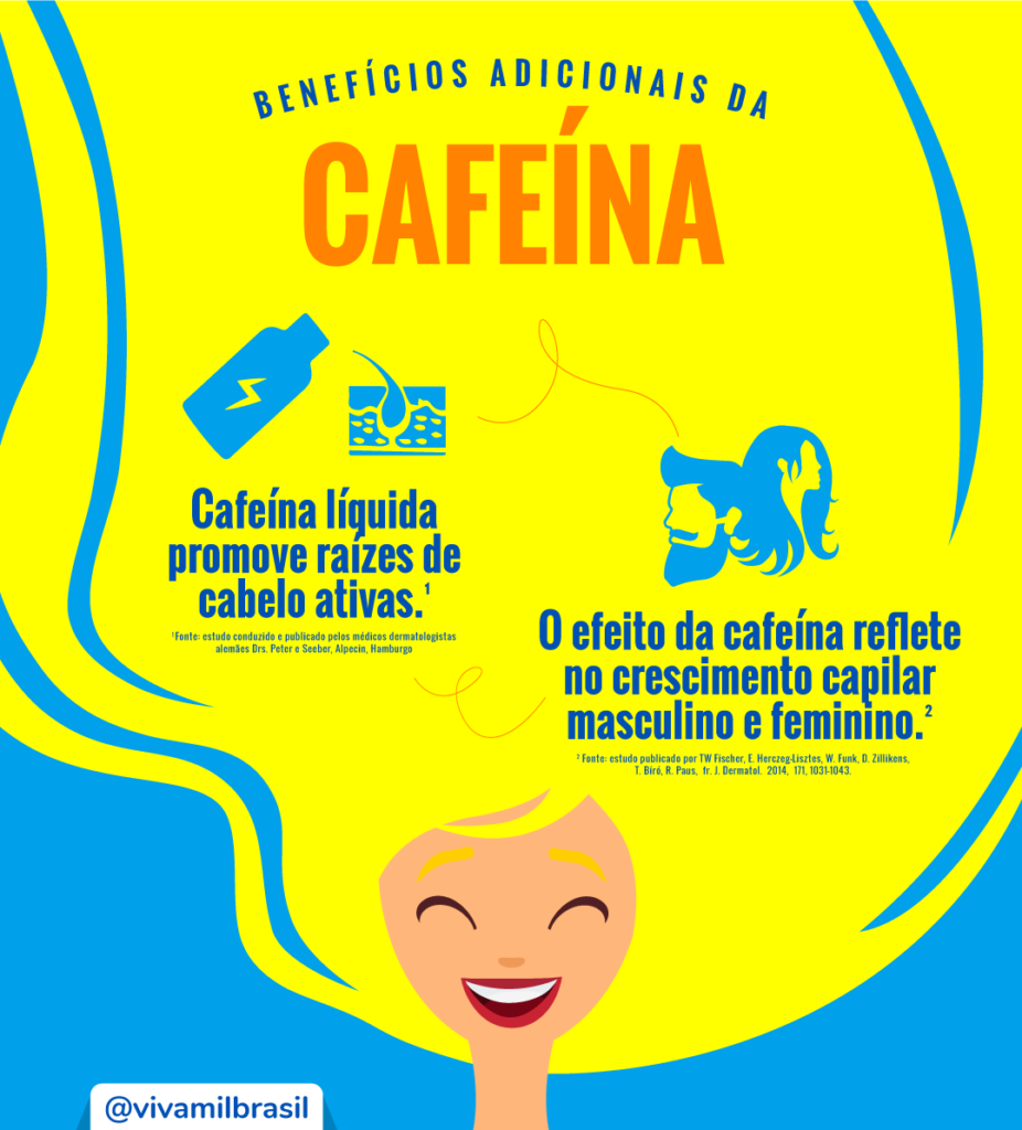 cafeina para o cabelo